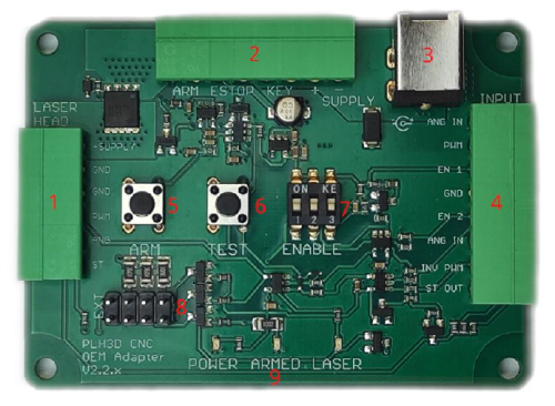Adapter OEM Board